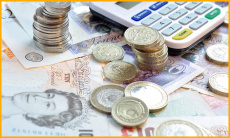 Характер рынка