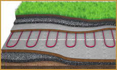 Подогрев искусственного газона: зачем нужен и как устроен?