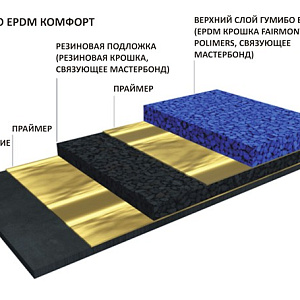 /upload/resize_cache/iblock/694/400_400_2/0szf5nrubf3mqyf68h5qmnmpaktqg3rh.jpg