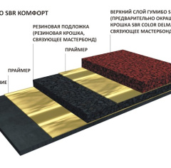 Гумибо.лэнд Салатовый 10 Комфорт SBR_5588938