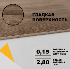 Синтерос Toronto 1_6351425