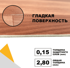 Синтерос Neva 1_6177779