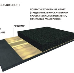 Гумибо.лэнд Голубой 8 Спорт SBR_5567673