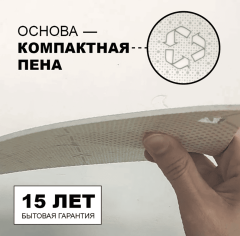 Синтерос Toronto 1_6351425