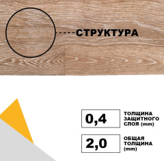 Синтерос Bolton 1_6351768